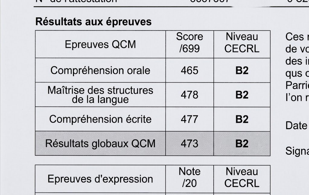 Attestation TCF après la formation : résultat global 473, niveau B2 dans les trois épreuves